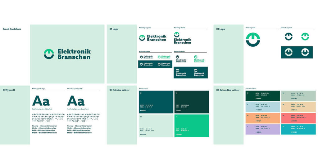 Elektronikbranschen Hasty 2