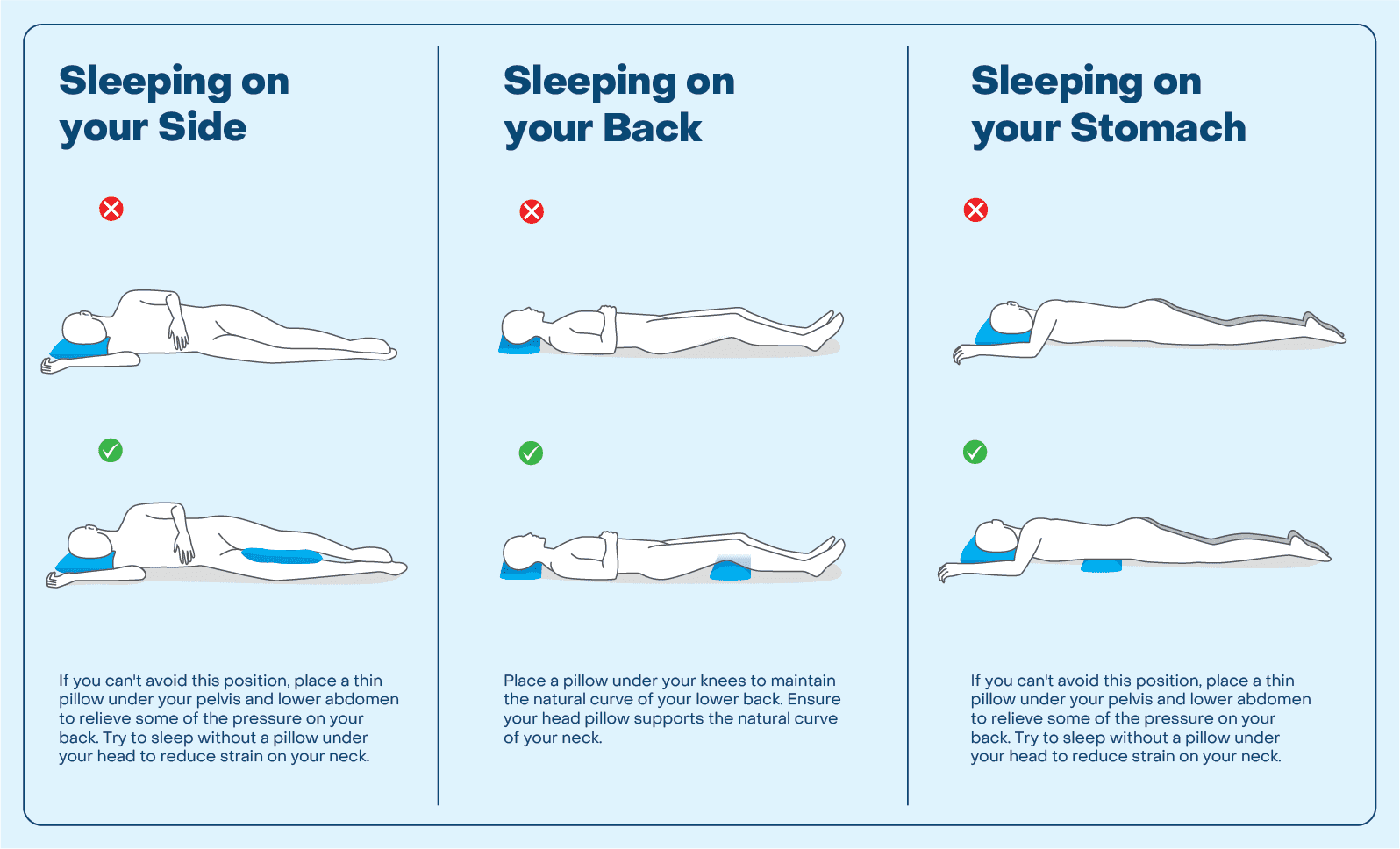 Best Mattress For Back Pain 12 Choosing the right sleeping positions and mattress for back pain.